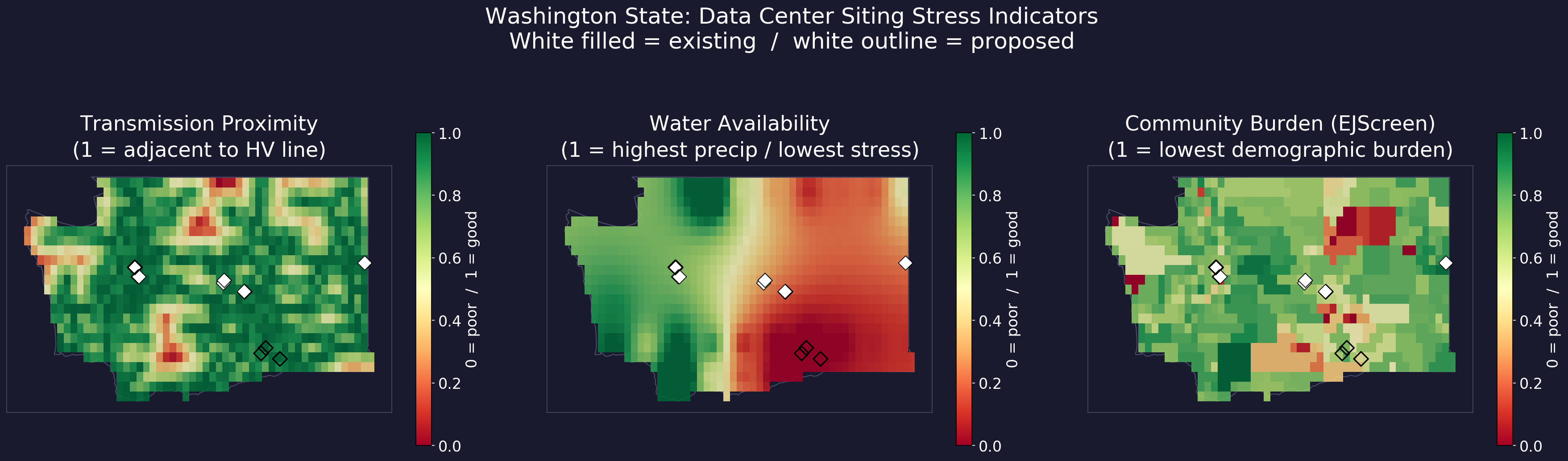 Three indicator maps: transmission proximity, water availability, community burden
